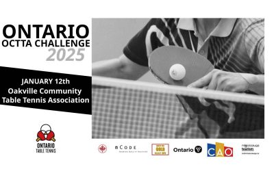 Ontario OCTTA Challenge January 12 2025