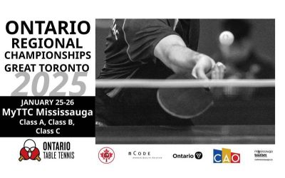 Regional Championships Great Toronto January 25 2025