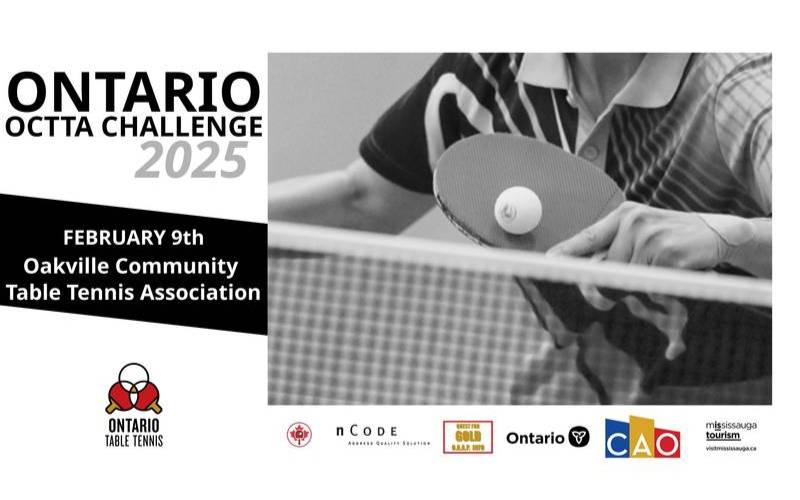 Ontario OCTTA Challenge February 09 2025