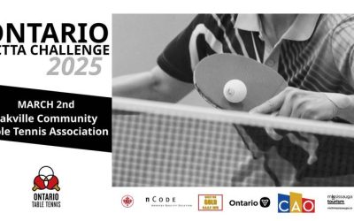 Ontario OCTTA Challenge March 02 2025