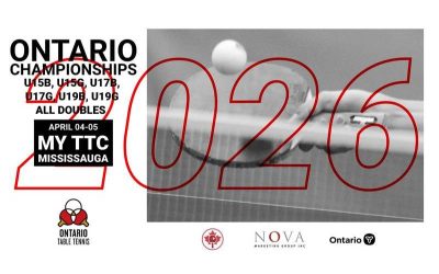 2026 Ontario Championships U19, U17, U15, all doubles