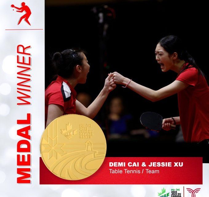 2027 Canada Winter Games – Update to Team Ontario Selection Criteria